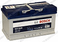 Аккумулятор Bosch S4 580 406 074