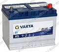 Аккумулятор Varta Blue Dynamic EFB 572 501 076 (N72)