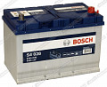Bosch S4 595 404 083